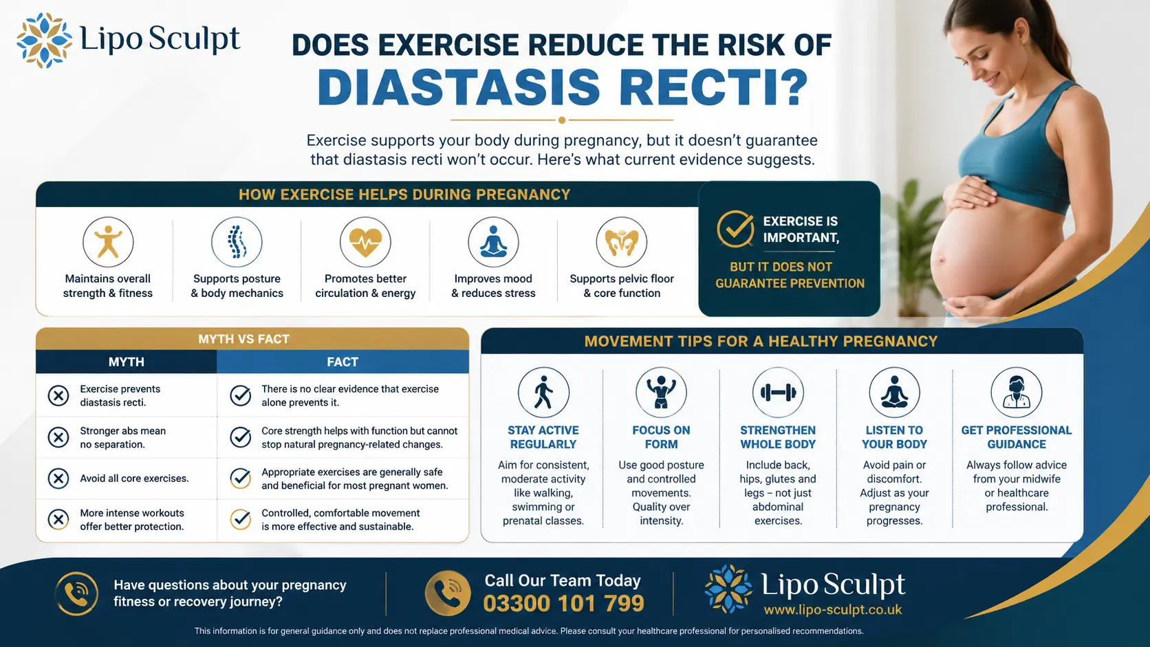 Does Exercise Reduce the Risk of Diastasis Recti? 1 Does excercise reduce the risk of diastasis recti Highworth : The Bigger Picture